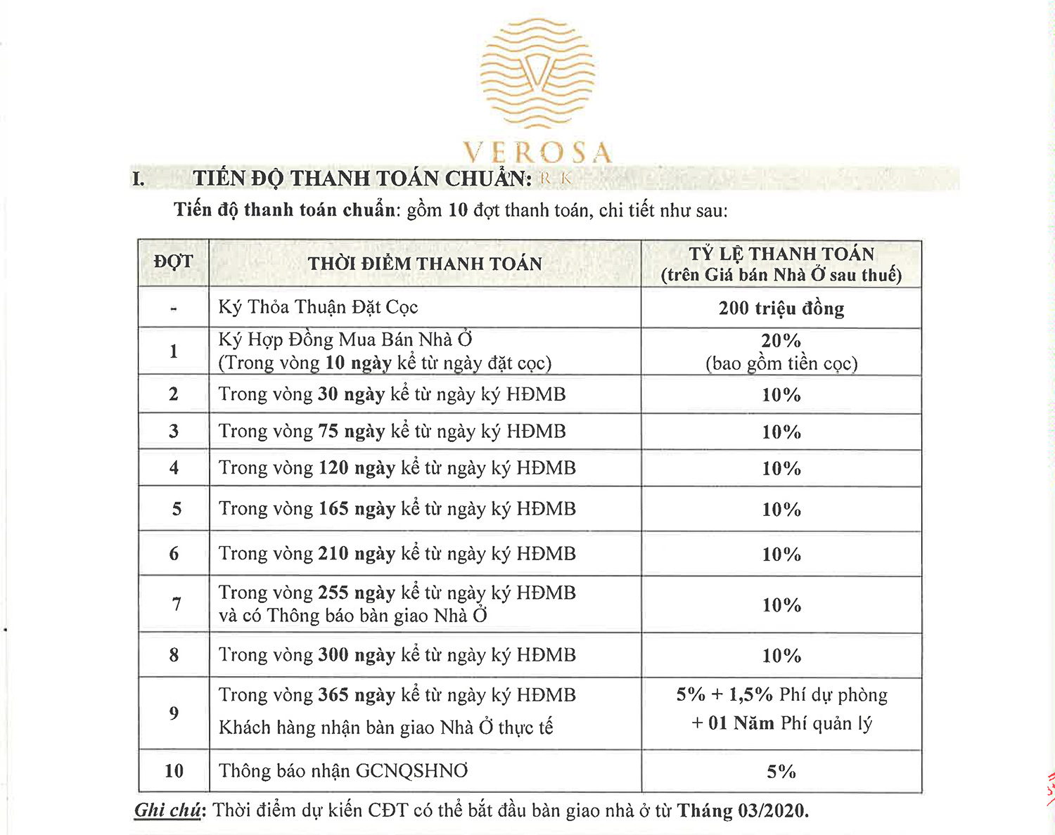 Chính sách thanh toán