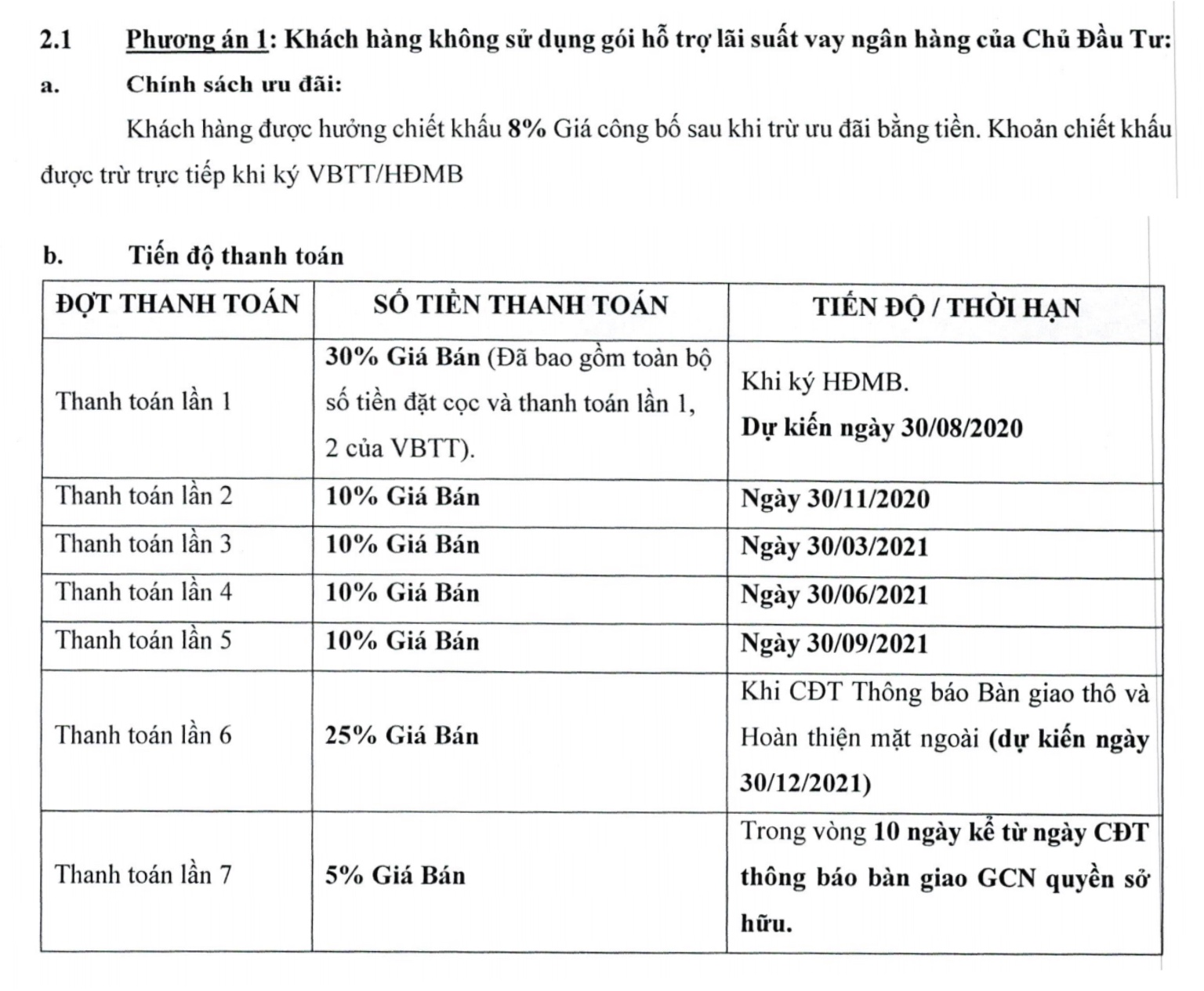 Chính sách thanh toán