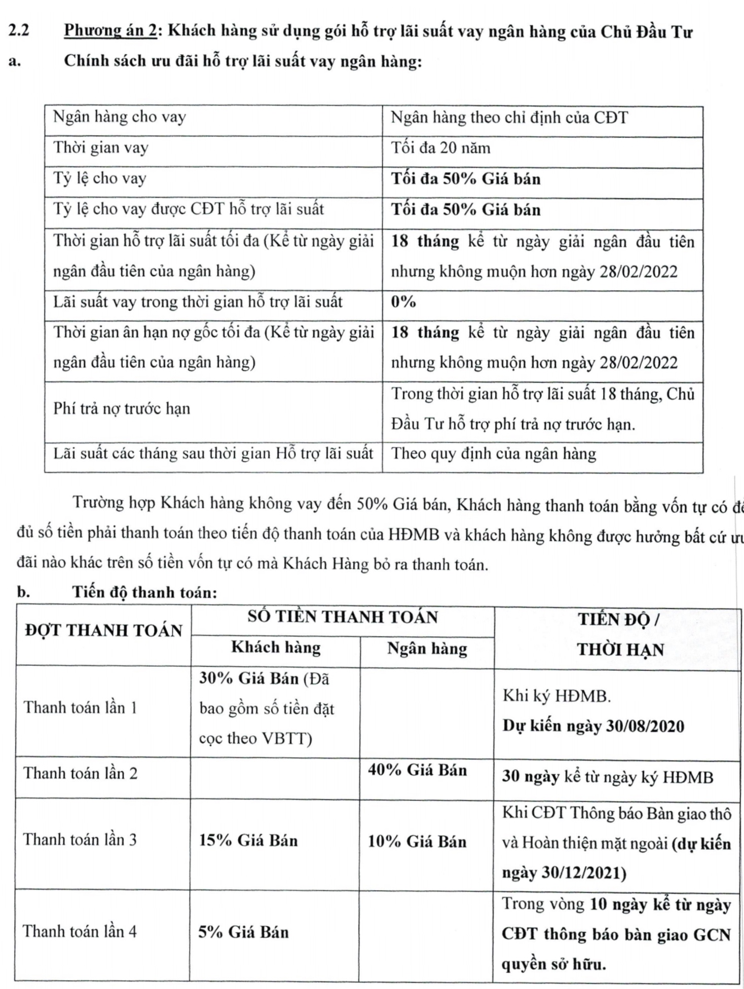 Chính sách thanh toán