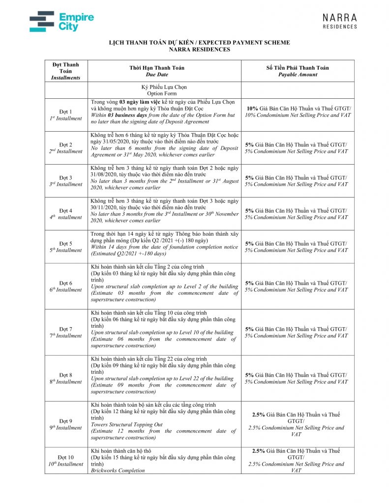 Chính sách thanh toán