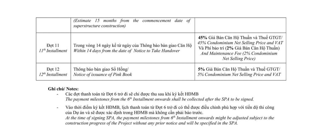Chính sách thanh toán