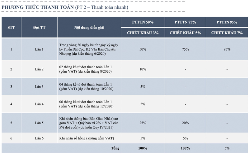 sunshine-diamond-river