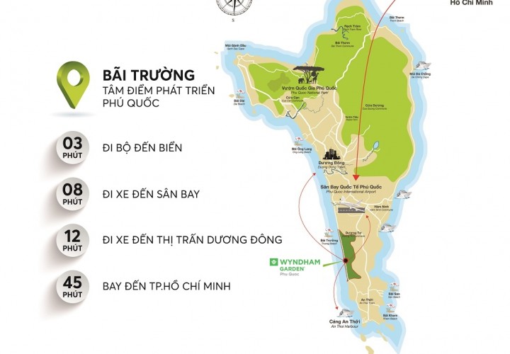 Vị trí then chốt